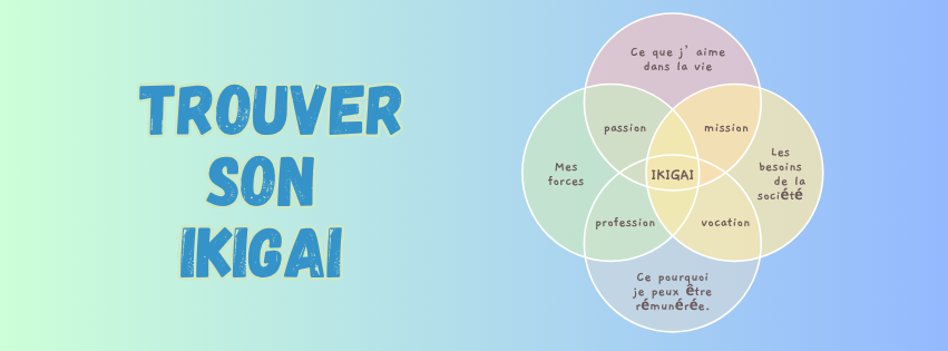 ikigai, donner du sens à sa vie